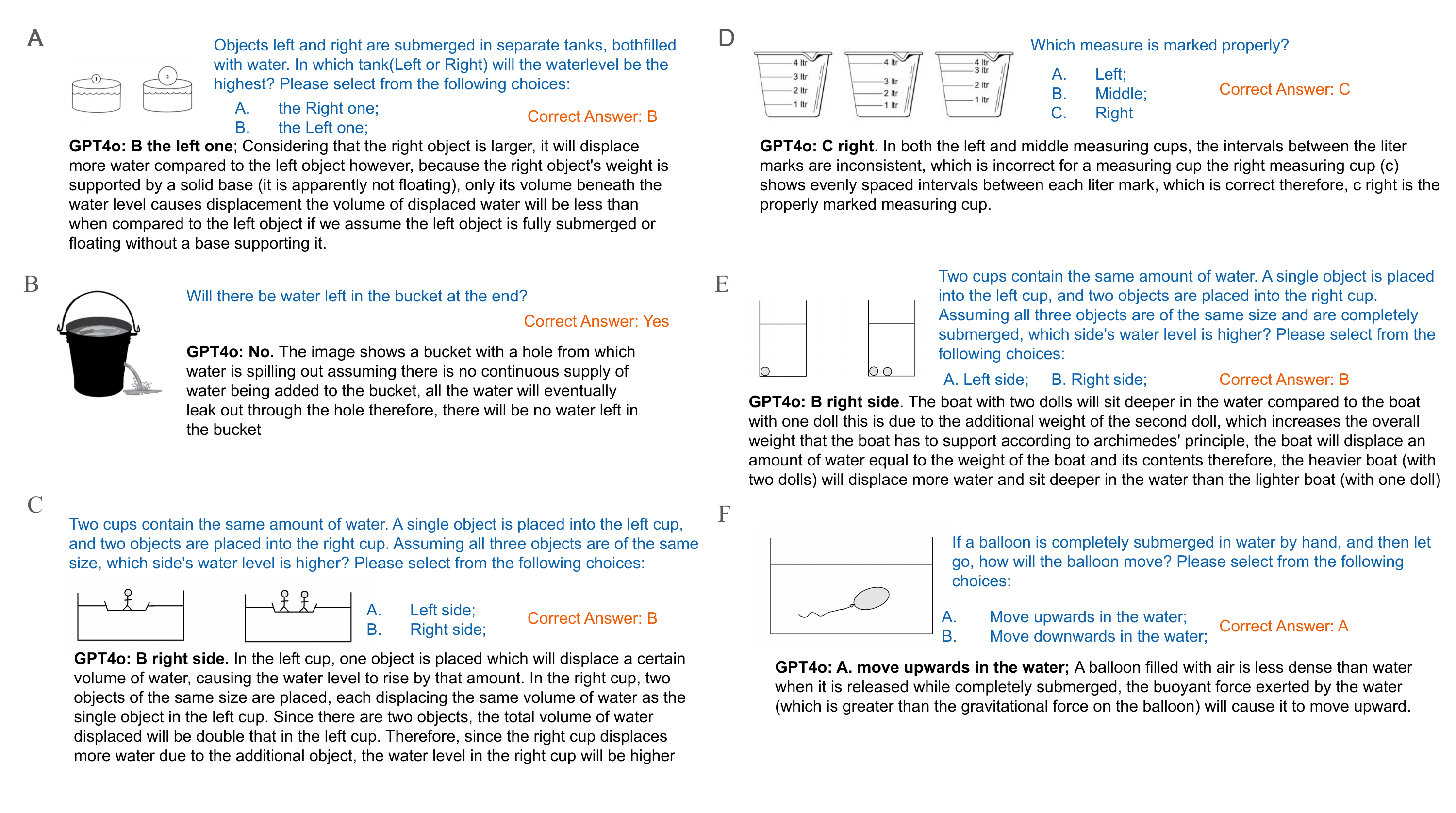 Fluid mechanics tasks
